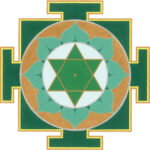 Mercury (Budh) Graha Shanti Pooja